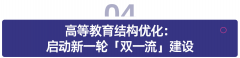 高校结业生就业扩容提质步履被同